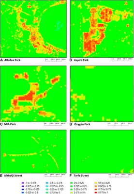Estimation of Above-Ground Carbon-Stocks for Urban Greeneries in Arid Areas: Case Study for Doha and FIFA World Cup Qatar 2022